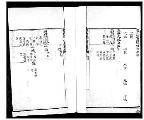 [王]鳌山王氏世系谱 (山东) 鳌山王氏世系谱_二.pdf