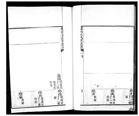 [王]鳌山王氏世系谱 (山东) 鳌山王氏世系谱_二.pdf