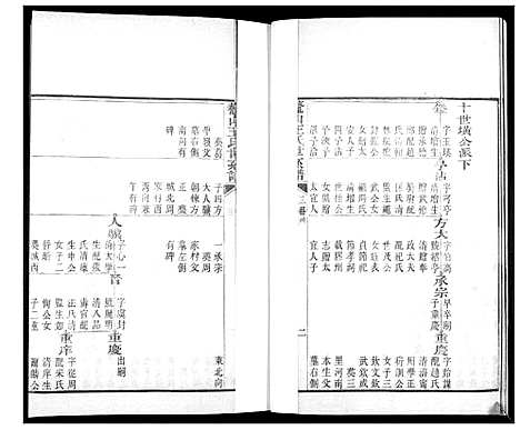 [王]鳌山王氏世系谱 (山东) 鳌山王氏世系谱_三.pdf