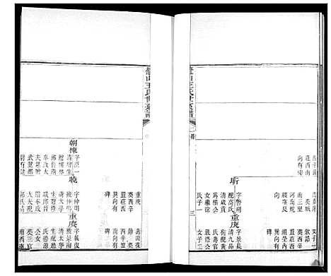 [王]鳌山王氏世系谱 (山东) 鳌山王氏世系谱_三.pdf