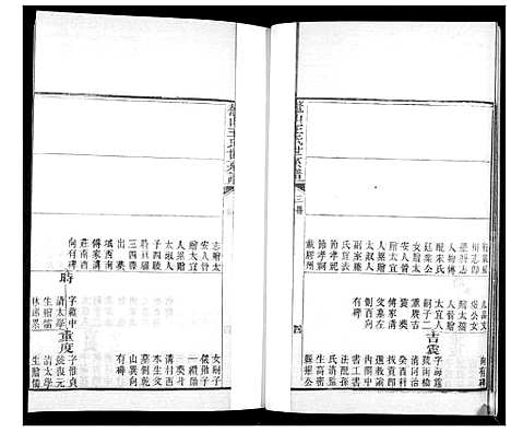 [王]鳌山王氏世系谱 (山东) 鳌山王氏世系谱_三.pdf