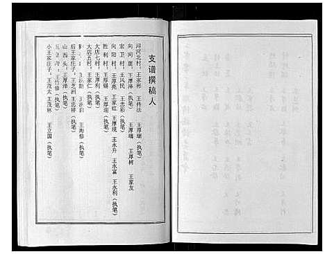 [王]王氏族谱_9卷 (山东) 王氏家谱_一.pdf