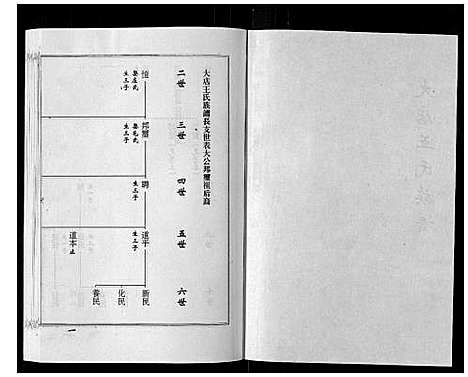 [王]王氏族谱_9卷 (山东) 王氏家谱_二.pdf