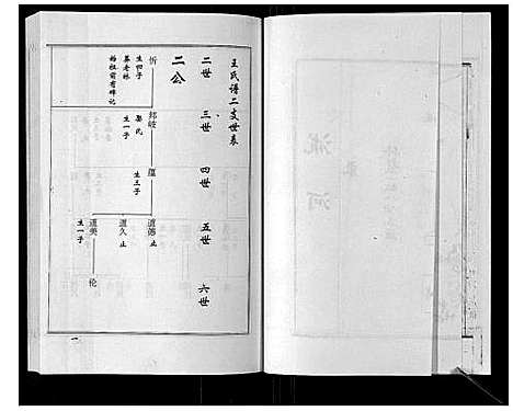 [王]王氏族谱_9卷 (山东) 王氏家谱_四.pdf