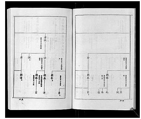 [王]王氏族谱_9卷 (山东) 王氏家谱_七.pdf