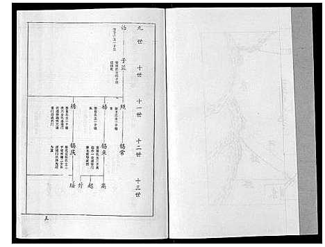 [王]王氏族谱_9卷 (山东) 王氏家谱_八.pdf