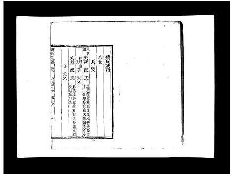 [魏]盆泉魏氏族谱_不分卷-Penquan Wei Shi_魏氏族谱 (山东) 盆泉魏氏家谱_三.pdf