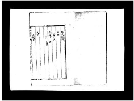 [魏]盆泉魏氏族谱_不分卷-Penquan Wei Shi_魏氏族谱 (山东) 盆泉魏氏家谱_七.pdf