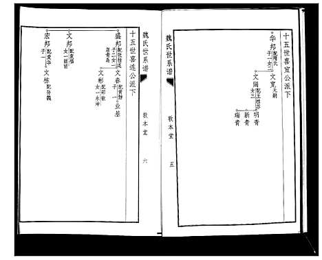 [魏]魏氏世系谱 (山东) 魏氏世系谱_二.pdf