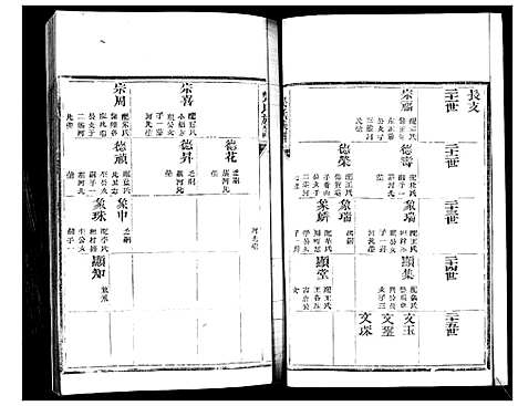 [吴]吴氏族谱 (山东) 吴氏家谱_二.pdf