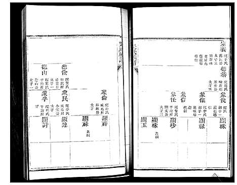 [吴]吴氏族谱 (山东) 吴氏家谱_二.pdf