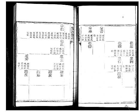 [吴]吴氏族谱 (山东) 吴氏家谱_二.pdf