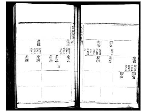 [吴]吴氏族谱 (山东) 吴氏家谱_二.pdf