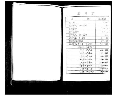 [吴]吴氏族谱 (山东) 吴氏家谱.pdf