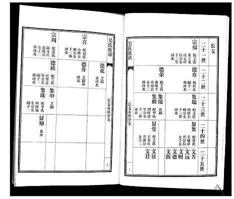 [吴]吴氏族谱_2部 (山东) 吴氏家谱_二.pdf