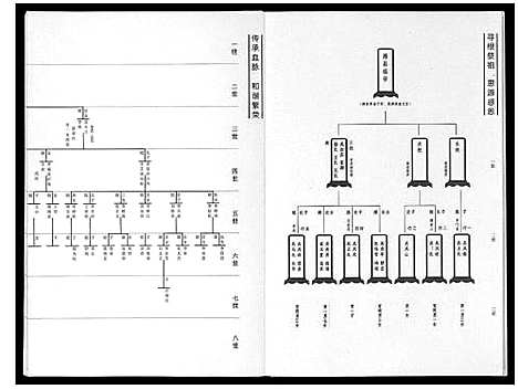 [吴]吴氏族谱_不分卷 (山东) 吴氏家谱.pdf