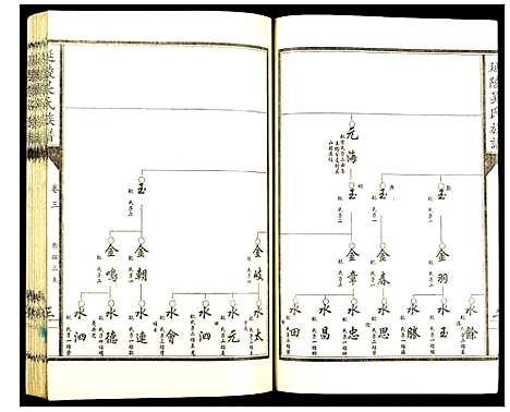 [吴]延陵吴氏族谱 (山东) 延陵吴氏家谱_三.pdf