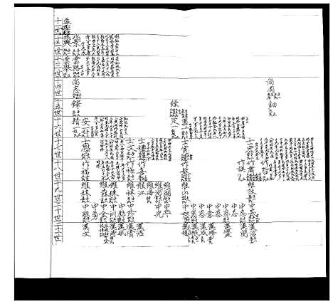 [吴]普东洪沟吴氏 (山东) 普东洪沟吴氏.pdf