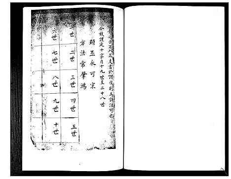 [武]武氏宗谱 (山东) 武氏家谱.pdf