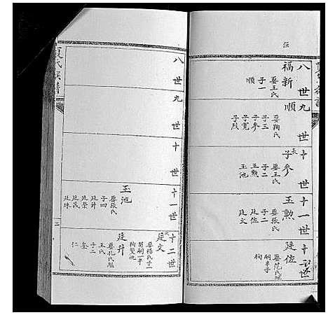 [夏]夏氏族谱 (山东) 夏氏家谱_二.pdf