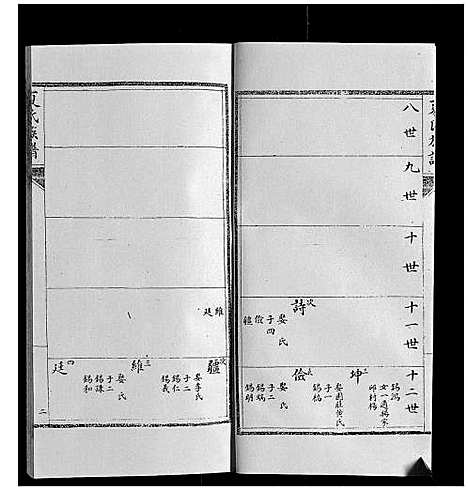 [夏]夏氏族谱 (山东) 夏氏家谱_五.pdf