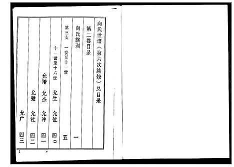 [向]向氏世谱 (山东) 向氏世谱_二.pdf