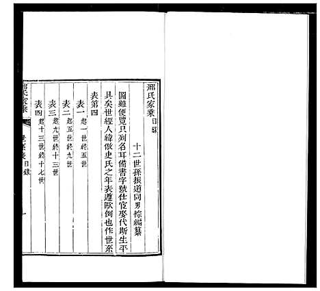 [邢]邢氏家乘 (山东) 邢氏家乘_二.pdf