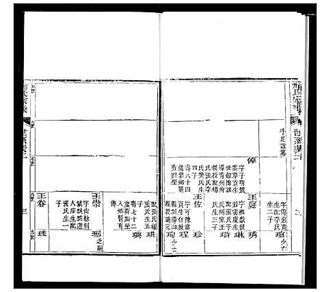 [邢]邢氏家乘 (山东) 邢氏家乘_二.pdf