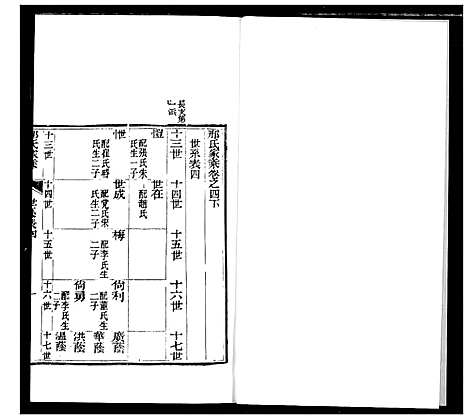 [邢]邢氏家乘 (山东) 邢氏家乘_三.pdf