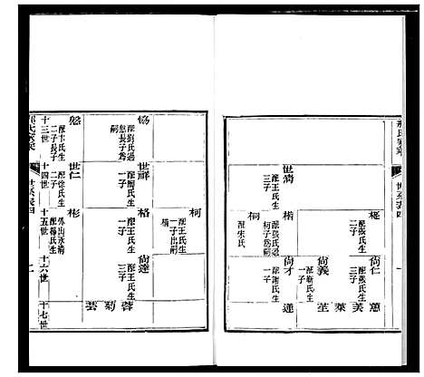 [邢]邢氏家乘 (山东) 邢氏家乘_三.pdf