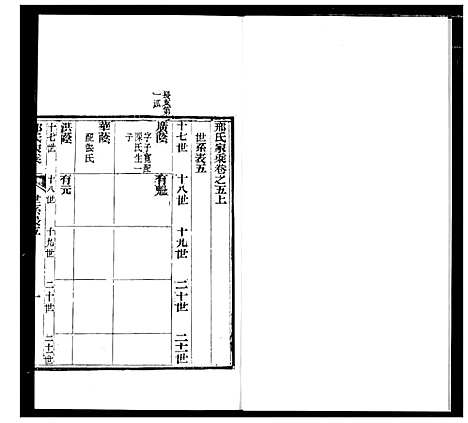 [邢]邢氏家乘 (山东) 邢氏家乘_四.pdf