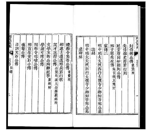 [邢]邢氏家乘 (山东) 邢氏家乘_五.pdf