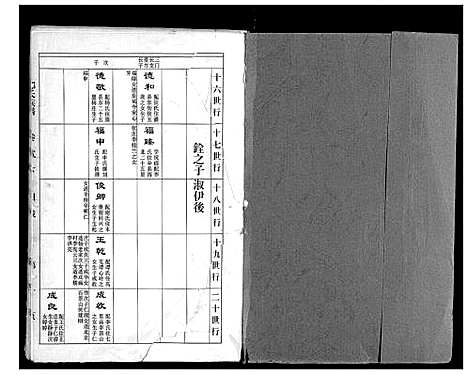 [邢]邢氏族谱 (山东) 邢氏家谱_一.pdf