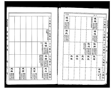 [邢]邢氏族谱 (山东) 邢氏家谱_一.pdf