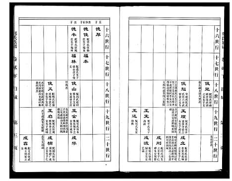 [邢]邢氏族谱 (山东) 邢氏家谱_一.pdf