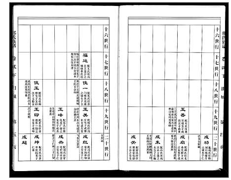 [邢]邢氏族谱 (山东) 邢氏家谱_一.pdf