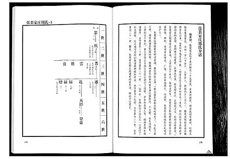 [邢]邢氏族谱 (山东) 邢氏家谱_二.pdf