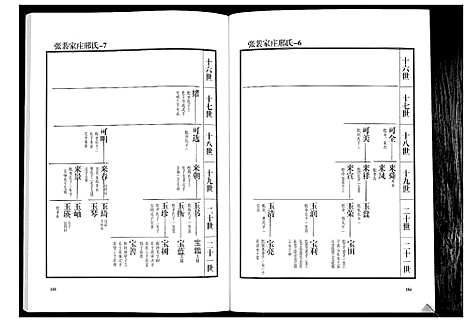 [邢]邢氏族谱 (山东) 邢氏家谱_二.pdf