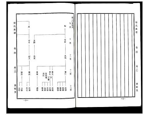 [徐]徐氏族谱 (山东) 徐氏家谱_二.pdf