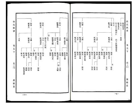 [徐]徐氏族谱 (山东) 徐氏家谱_四.pdf