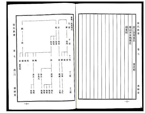 [徐]徐氏族谱 (山东) 徐氏家谱_七.pdf