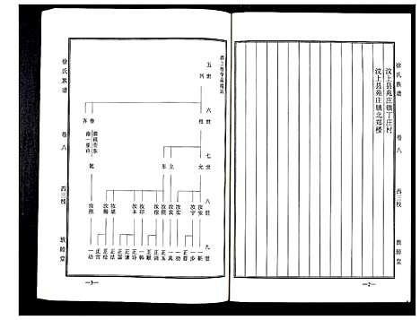 [徐]徐氏族谱 (山东) 徐氏家谱_八.pdf