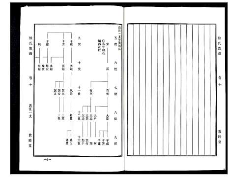 [徐]徐氏族谱 (山东) 徐氏家谱_十一.pdf