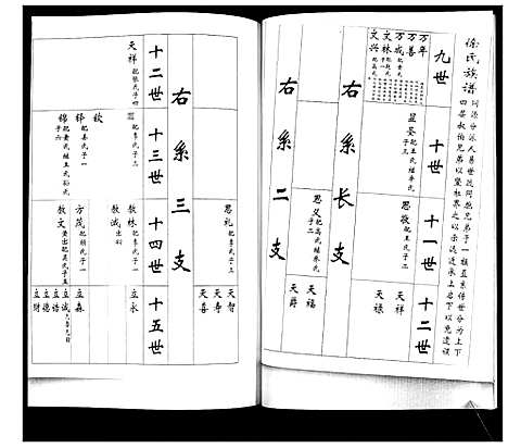 [徐]徐氏族谱 (山东) 徐氏家谱.pdf