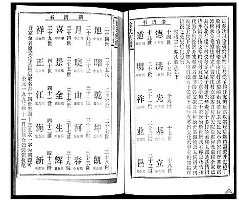 [徐]徐氏族谱 (山东) 徐氏家谱.pdf