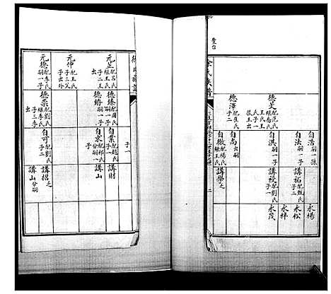 [徐]徐氏族谱_2卷 (山东) 徐氏家谱_二.pdf