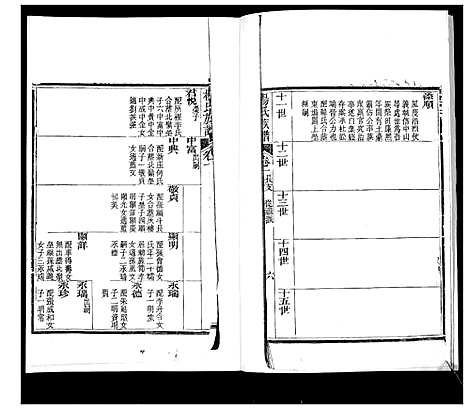 [杨]即墨杨氏族谱_6卷首1卷 (山东) 即墨杨氏家谱_二.pdf