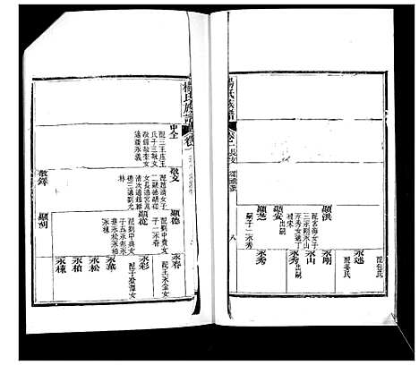 [杨]即墨杨氏族谱_6卷首1卷 (山东) 即墨杨氏家谱_二.pdf