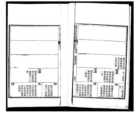 [杨]即墨杨氏族谱_6卷首1卷 (山东) 即墨杨氏家谱_四.pdf