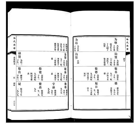 [杨]即墨杨氏族谱_残卷 (山东) 即墨杨氏家谱.pdf